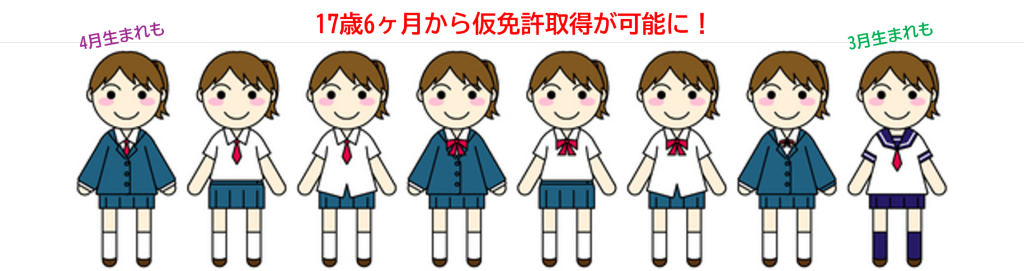 仮免許 17歳6ヶ月から