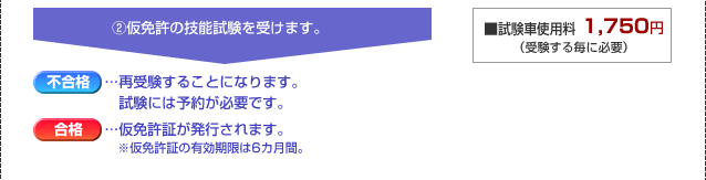 （2）仮免許の技能試験を受けます。不合格：再受講することになります。試験には予約が必要です。合格：仮免許証が発行されます。※仮免許証の有効期限は6カ月間。　試験車使用料1,750円（受験する毎に必要）