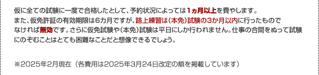 仮に全ての試験に一度で合格したとして、予約状況によっては１ヵ月以上を費やします。また、仮免許証の有効期限は6カ月ですが、路上練習は（本免）試験の3か月以内に行ったものでなければ無効です。さらに仮免試験や（本免）試験は平日にしか行われません。仕事の合間をぬって試験にのぞむことはとても困難なことだと想像できるでしょう。